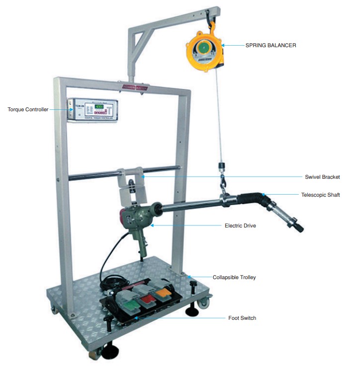 Tube Rolling Machine