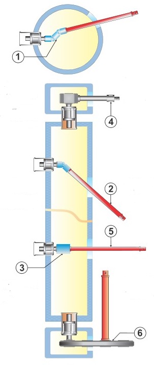 Tube Rolling Accessories 1