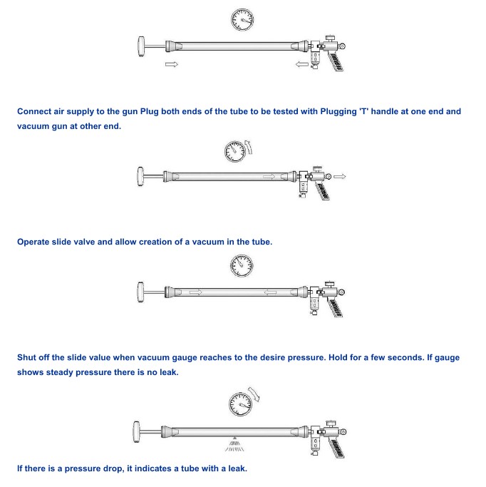 operating instructions of the PVLD-3000