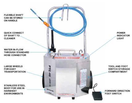 Electric Tube Cleaner